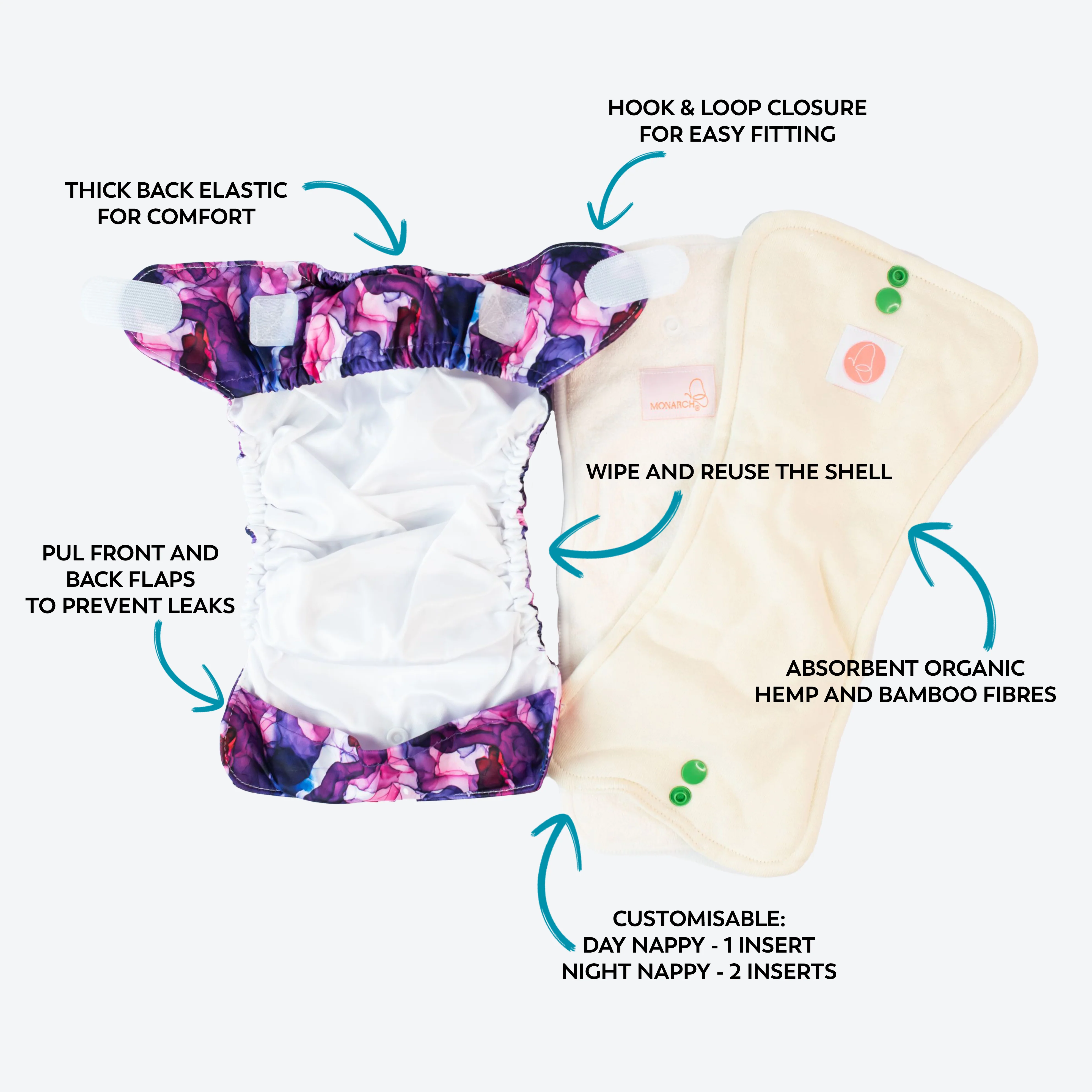 Newborn Wipeable Nappy | Ocean Meadow - Image 5